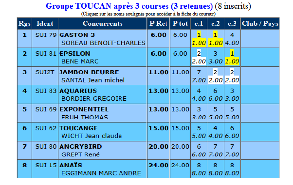 2014-06 semaine de la voile