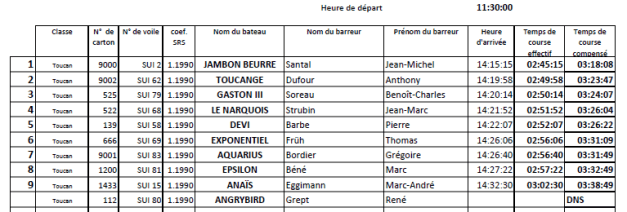 2014-07 solitaire séries