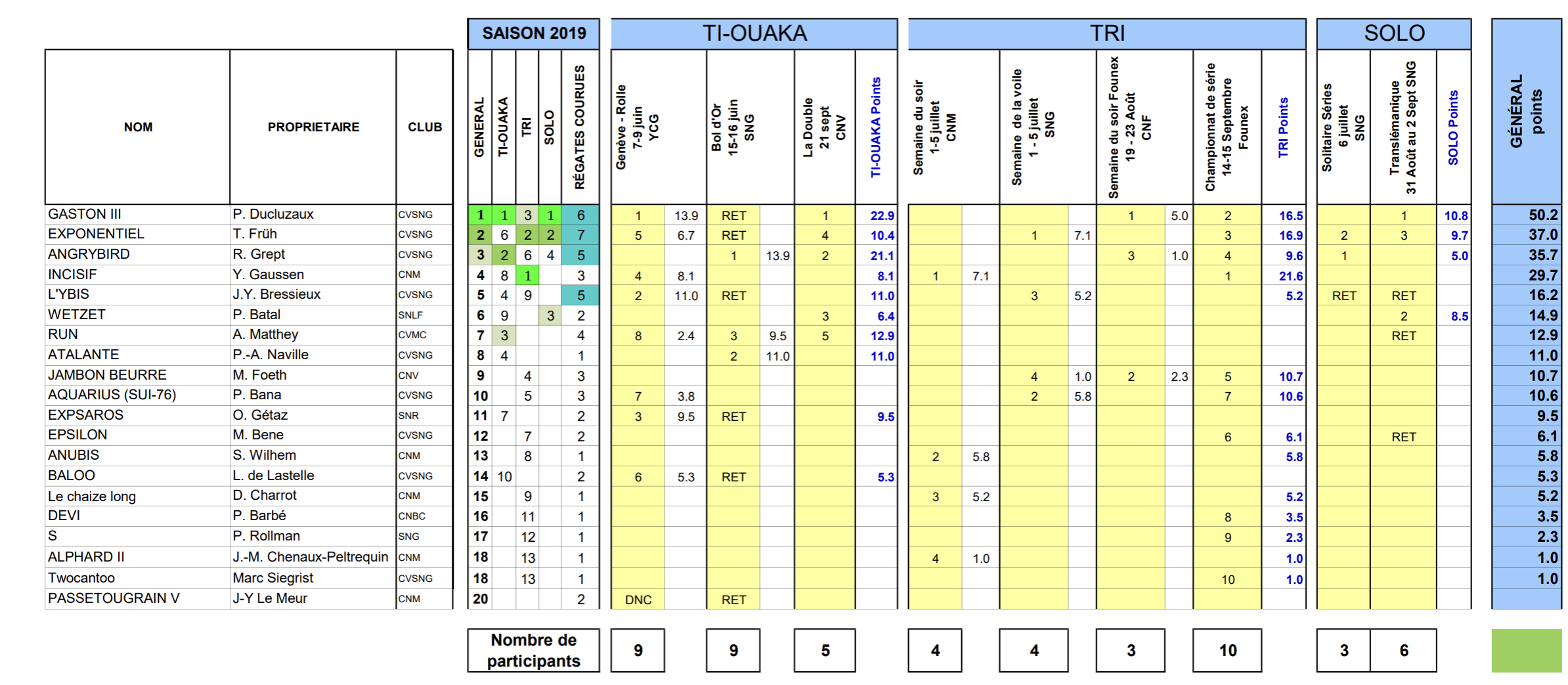 10F7B8C4-6CDB-45AF-BC5A-20BF54ABEA8F