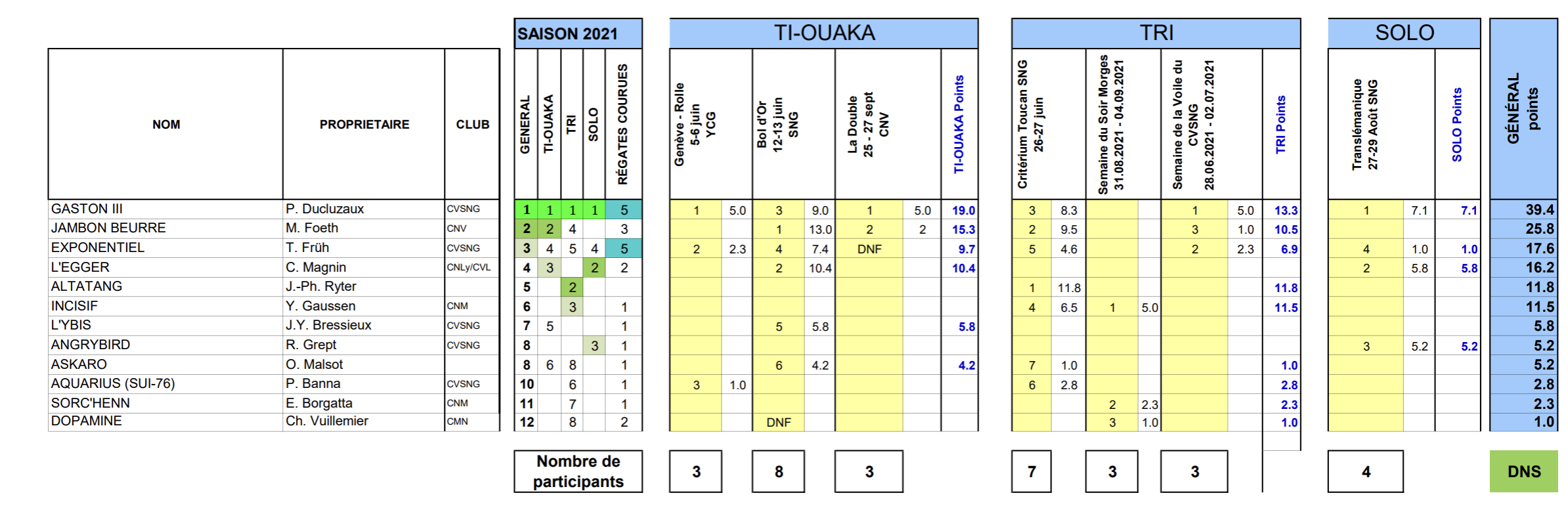 A6389BA9-6491-4C02-9D0D-669A68AB0171