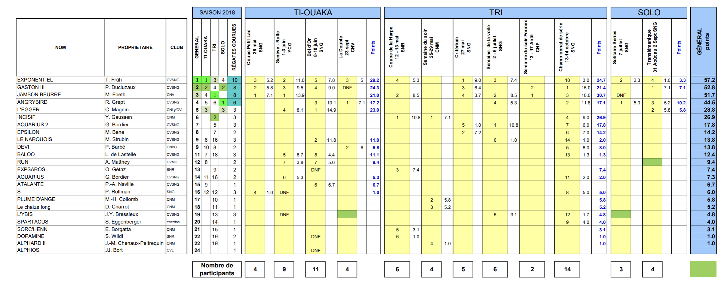 D6B8EE65-F0E6-460A-A789-1D3C1CC427F7