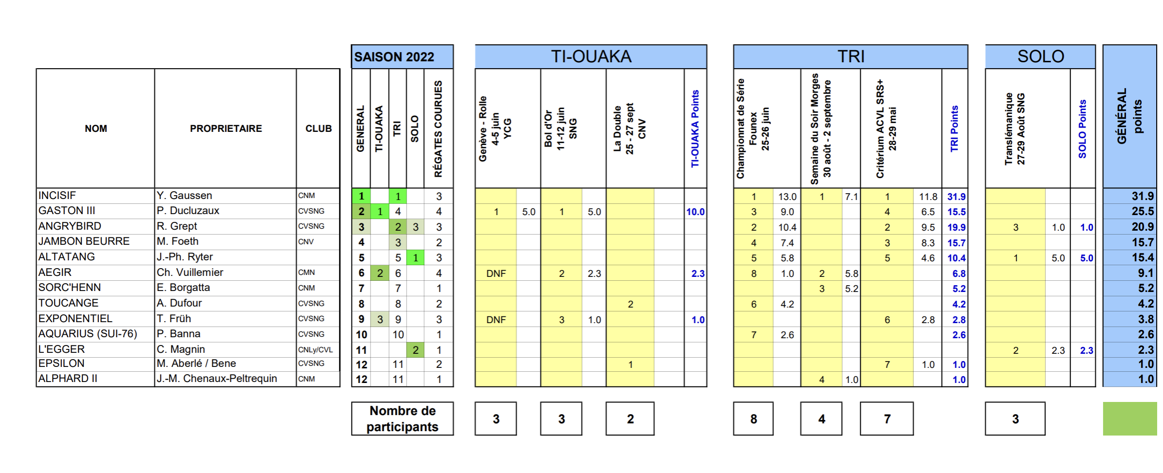 DEF833D5-B346-4664-9078-6BDC8F2341BF